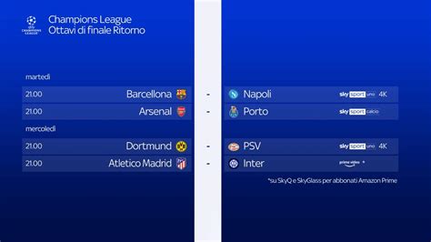 pronostico partite oggi.